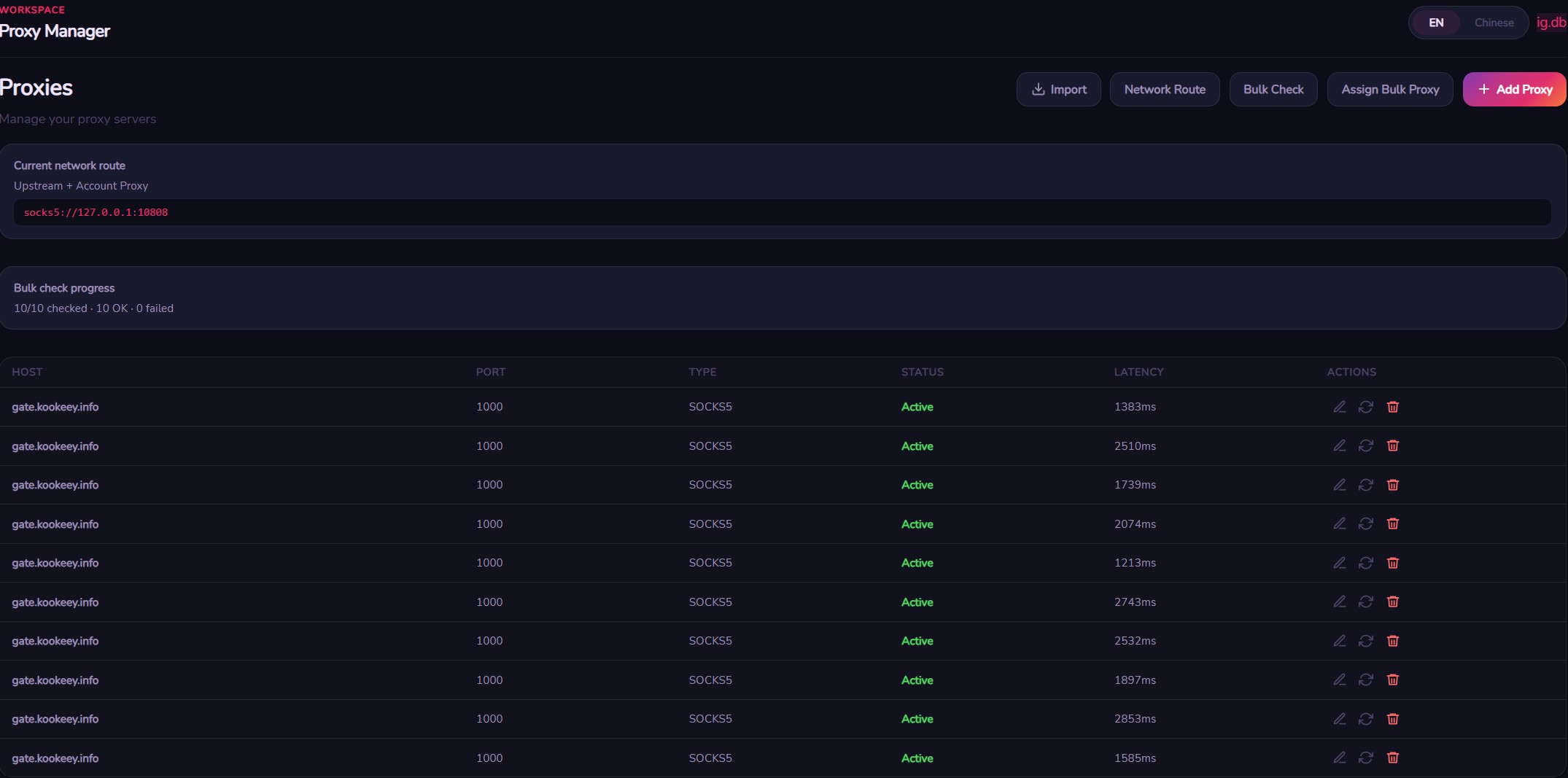Proxy Manager